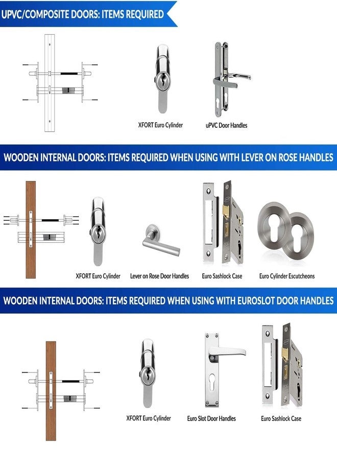 Crust Premium Brass Made Mortise Cylinder Lock 80 mm with 3 Keys (Both Side Key) - Image 5